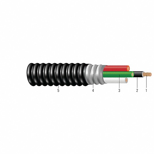 SOUTHWIRE Southwire 58340802 14/4 Thhn Aia Pvc Ez-In Mini-Split Wire 600V 250 feet Roll