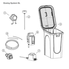 AQUASCAPE Aquascape 96085 Dosing System SL