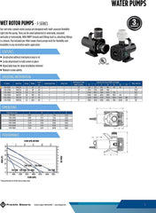 LITTLE GIANT Little Giant 566724 Wet Rotor Pump 1295GPH