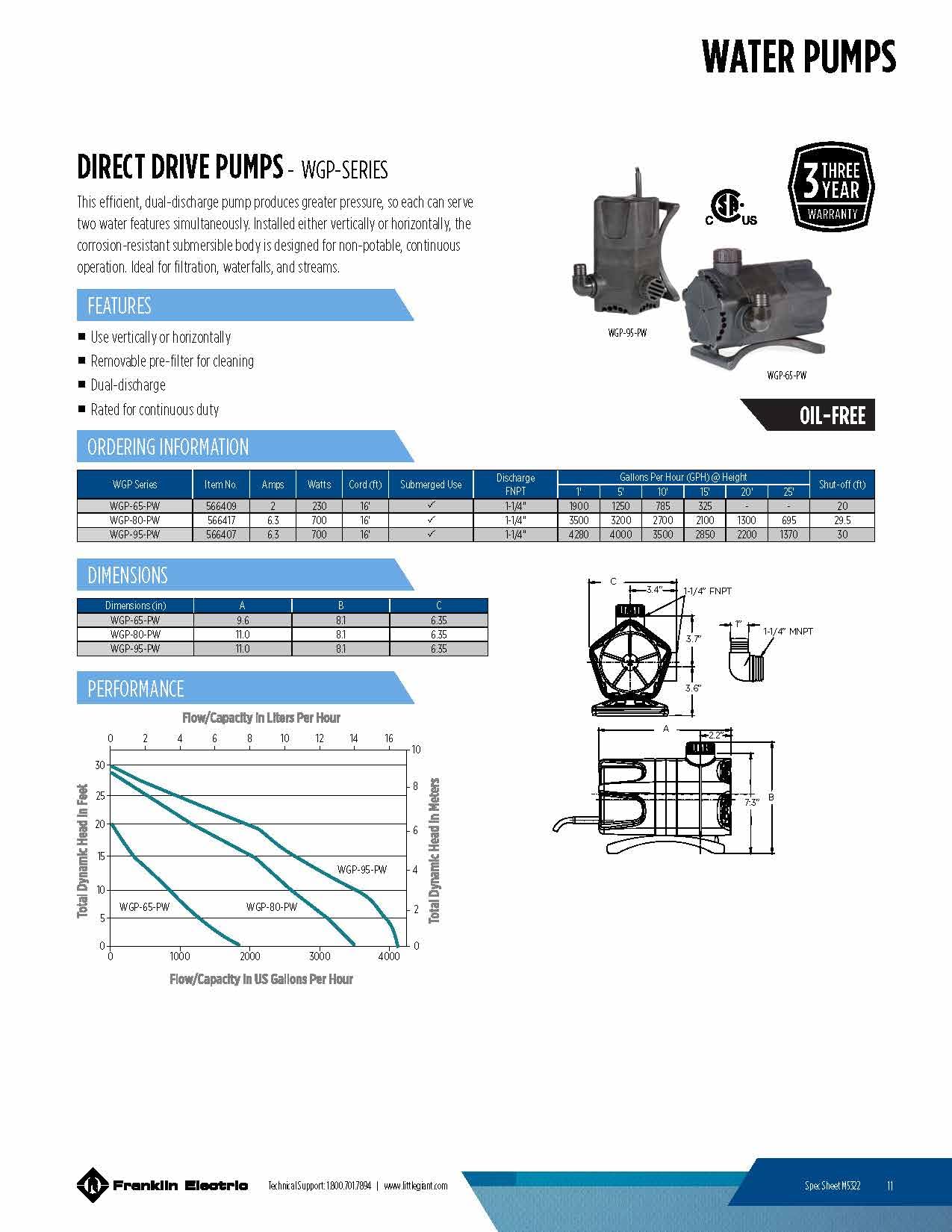 LITTLE GIANT Little Giant 566409 WGP-65-PW Dual Discharge Direct Drive Submersible Waterfall and Pond Pump 115 Volt, 1900 GPH