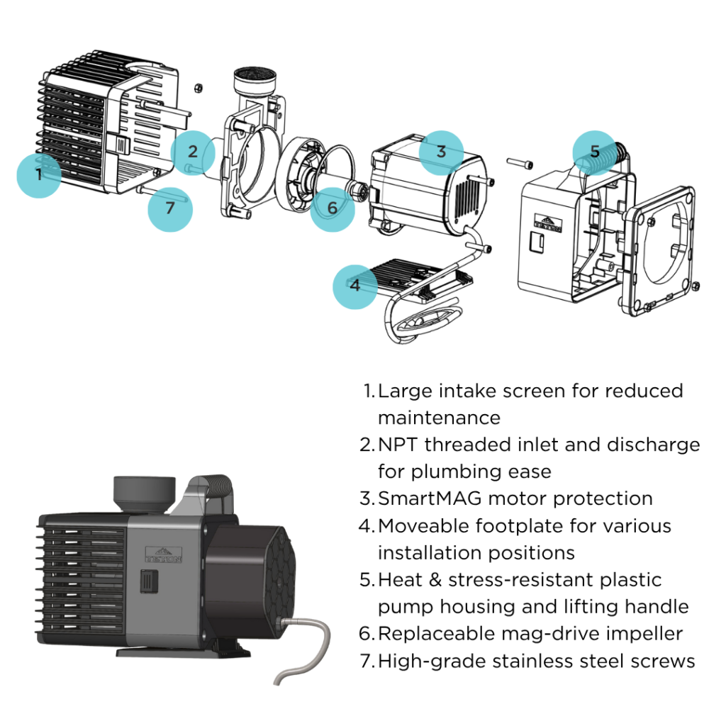 TETON Teton XC4200 Pump 4200 gph