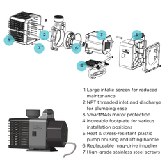 TETON Teton XC4200 Pump 4200 gph