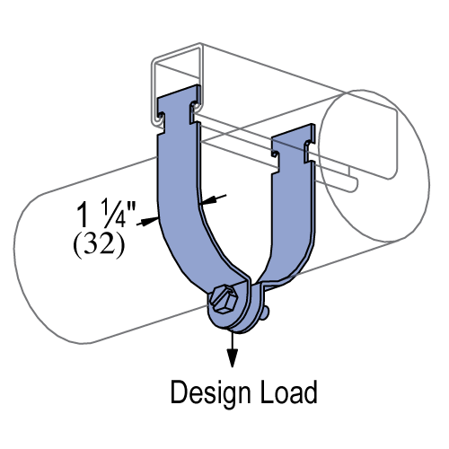 UNISTRUT Unistrut P-2033 O.D. Tubing Clamp 1-3/8 inches