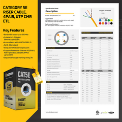 LIONBEAM Lionbeam LB-W5EBLPVC Cat 5e CMR Cable 1000 feet Pull Box