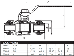 BMI Bmi 38605 brass push-fit ball valve fitting 3/4 inches (package quantities)