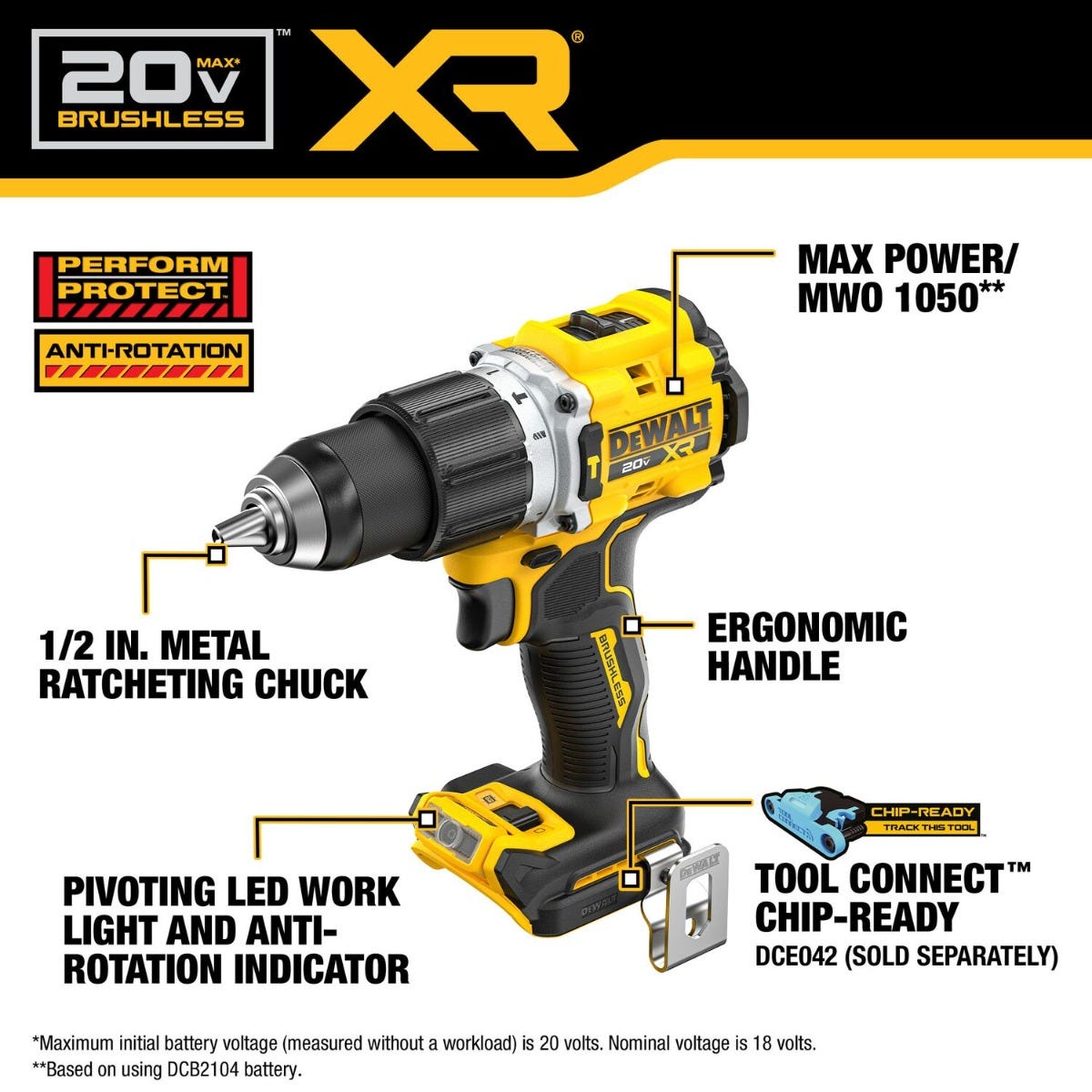 DEWALT Dewalt dck250qq2 20V Hammer Drill Impact Driver Combo Kit