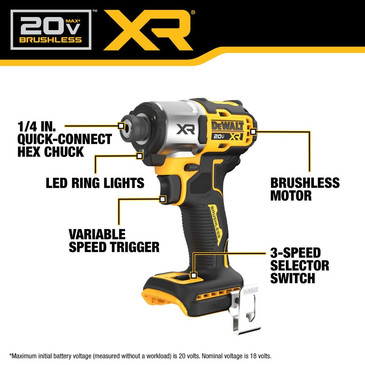 DEWALT Dewalt dck250qq2 20V Hammer Drill Impact Driver Combo Kit