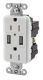 HUBBELL Hubbell USB15X2W Usb Charger Duplex Receptacle 15A 125V