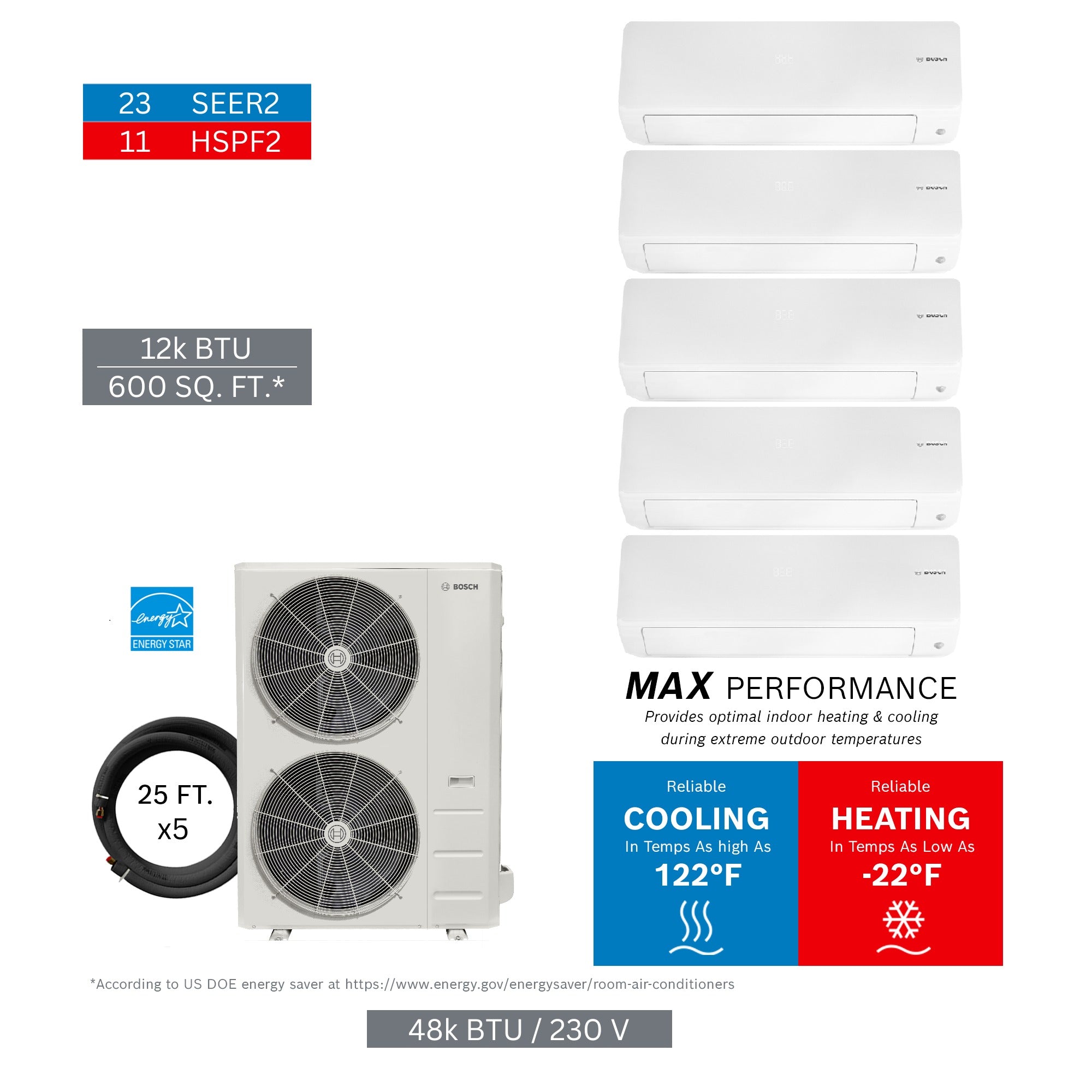 BOSCH Bosch 8733980436 48K 5-zone Mini-split Kit 12K X5