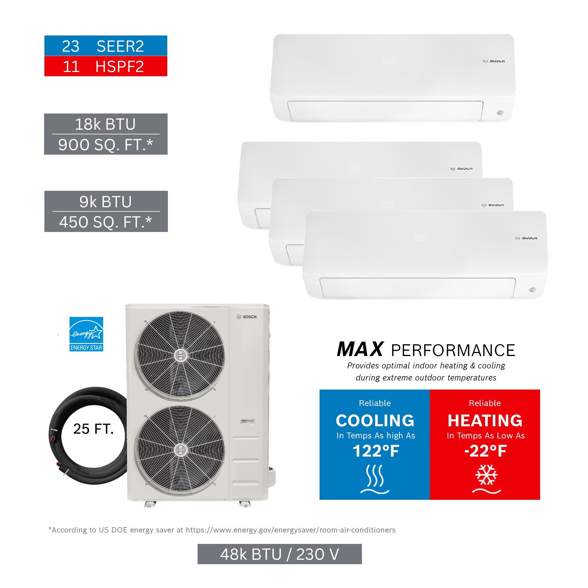 BOSCH Bosch 8733980439 48k 4-zone Mini-split System Kit