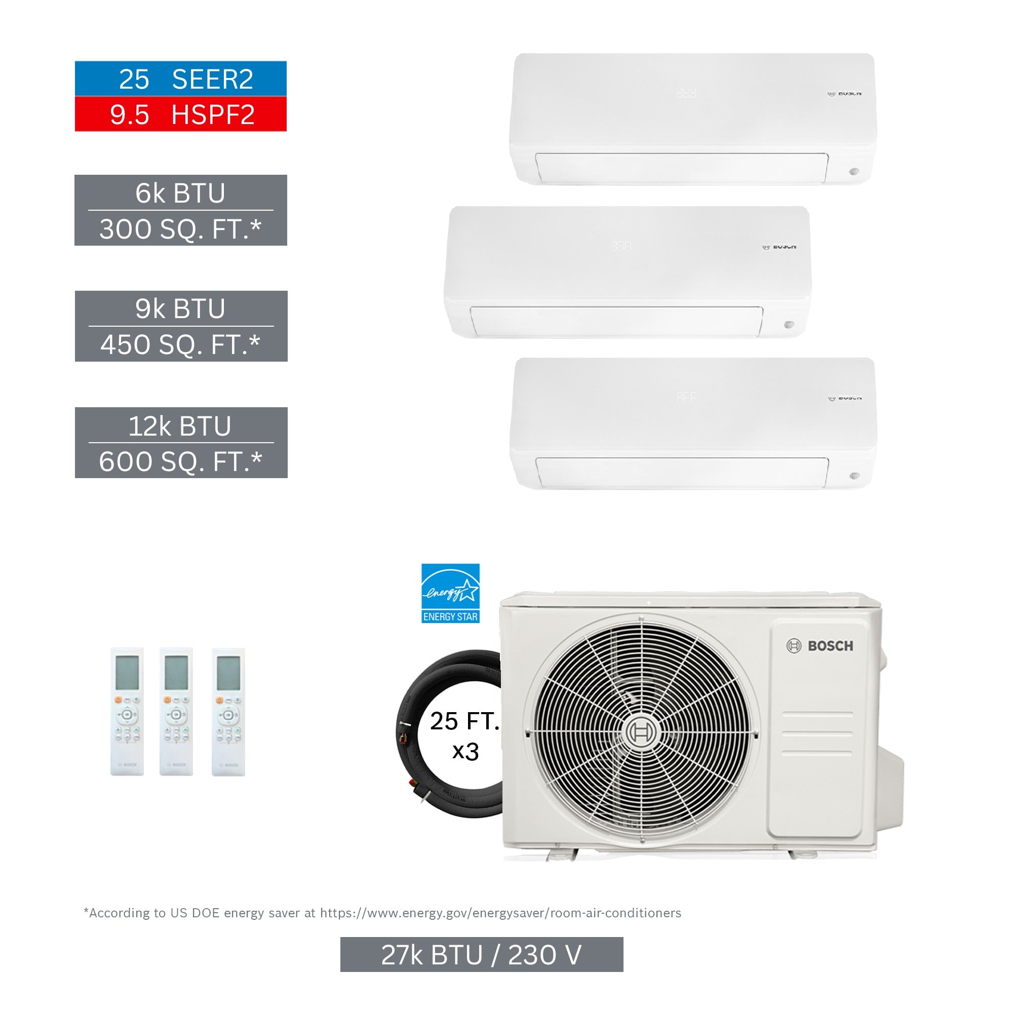 BOSCH Bosch 8733980424 Mini Split 27000 Btu 3 Zone System