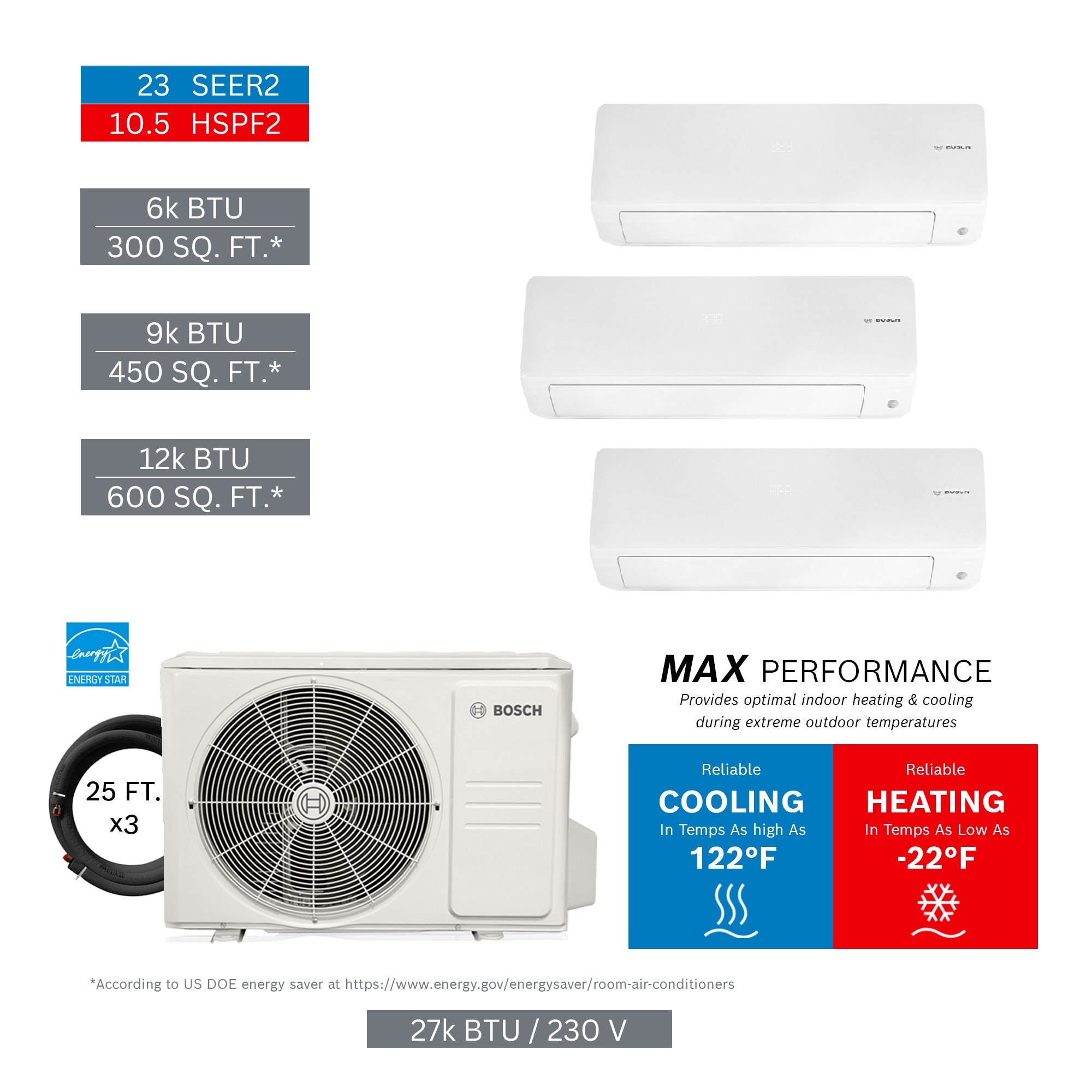 BOSCH Bosch 8733980446 27000 Btu 3-zone Mini Split Kit