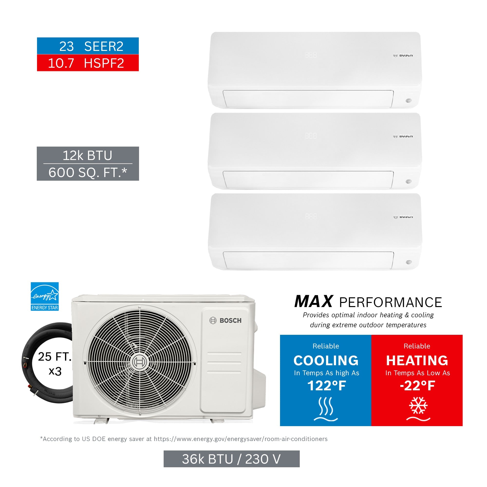 BOSCH Bosch 8733980441 36K Btu 3-zone Mini Split Kit