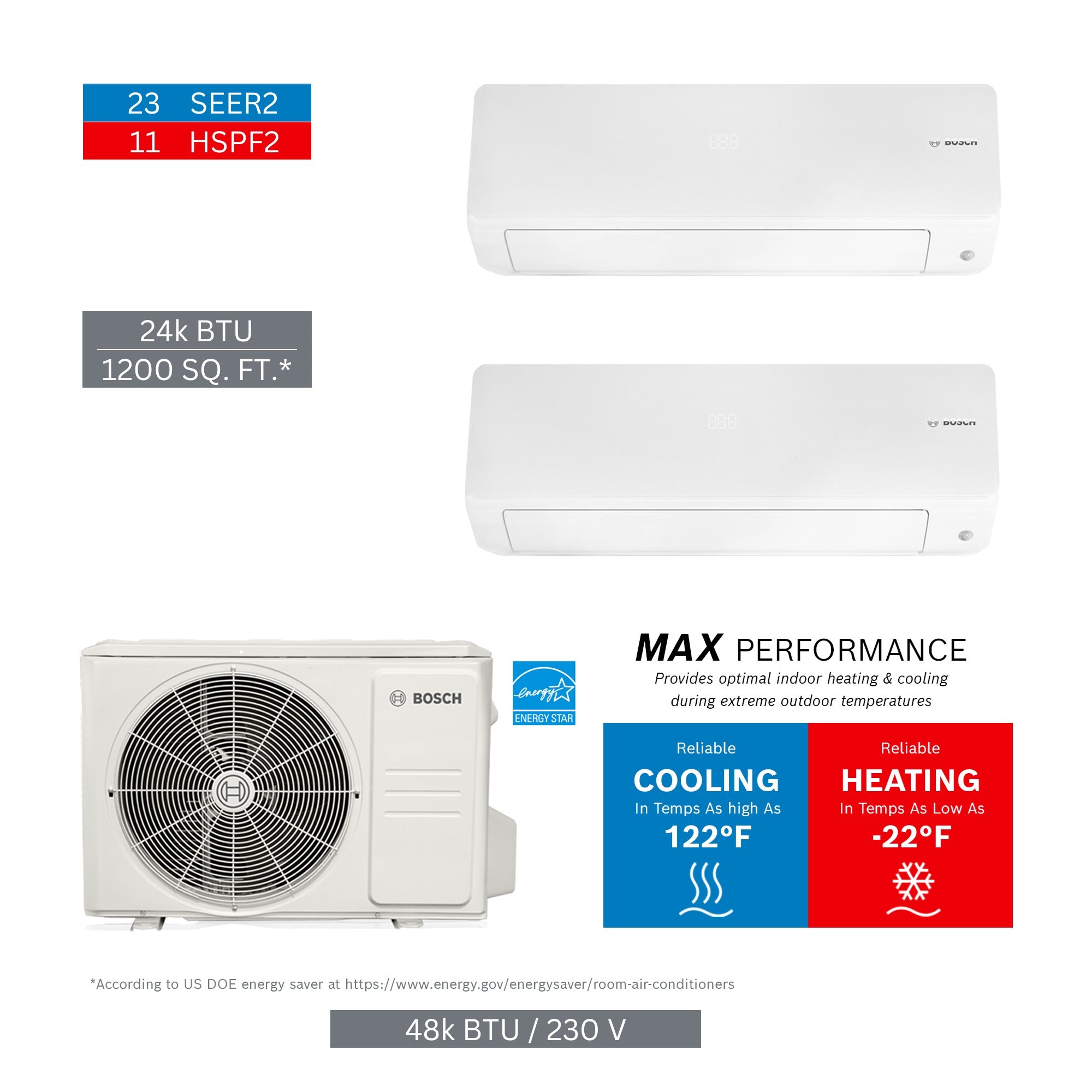 BOSCH Bosch 8733980494 48K Btu 2-zone Mini Split System