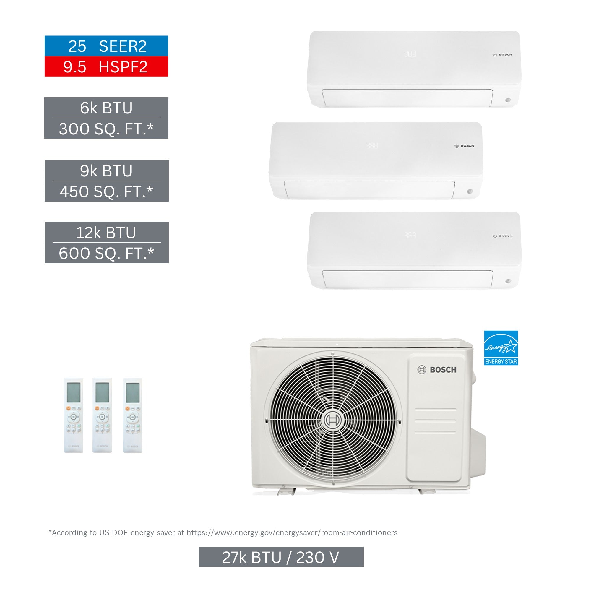 BOSCH Bosch 8733980480 27K Btu 3-zone Mini-split System