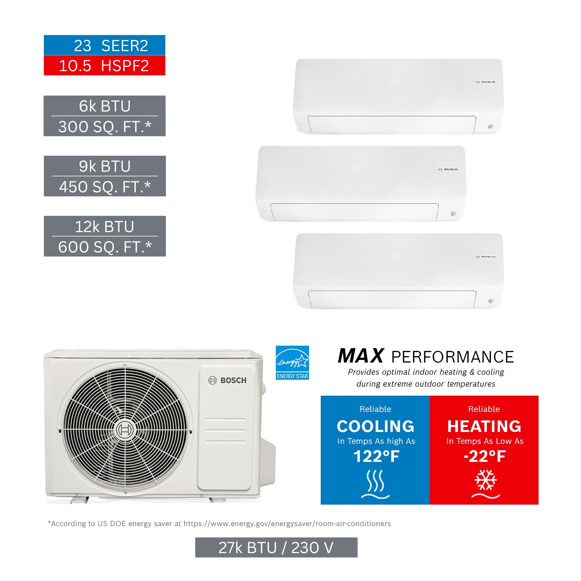 BOSCH Bosch 8733980502 27000 Btu 3-zone Mini-split System