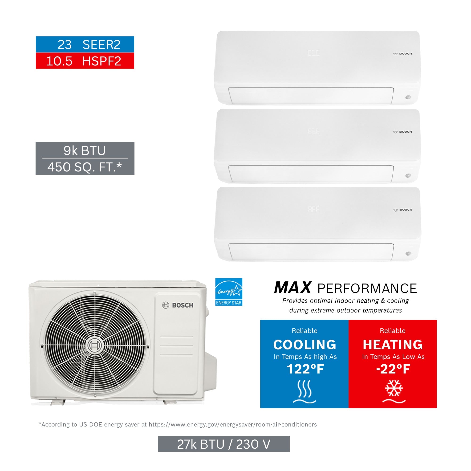 BOSCH Bosch 8733980501 Mini Split System 27000 Btu 3 Zone