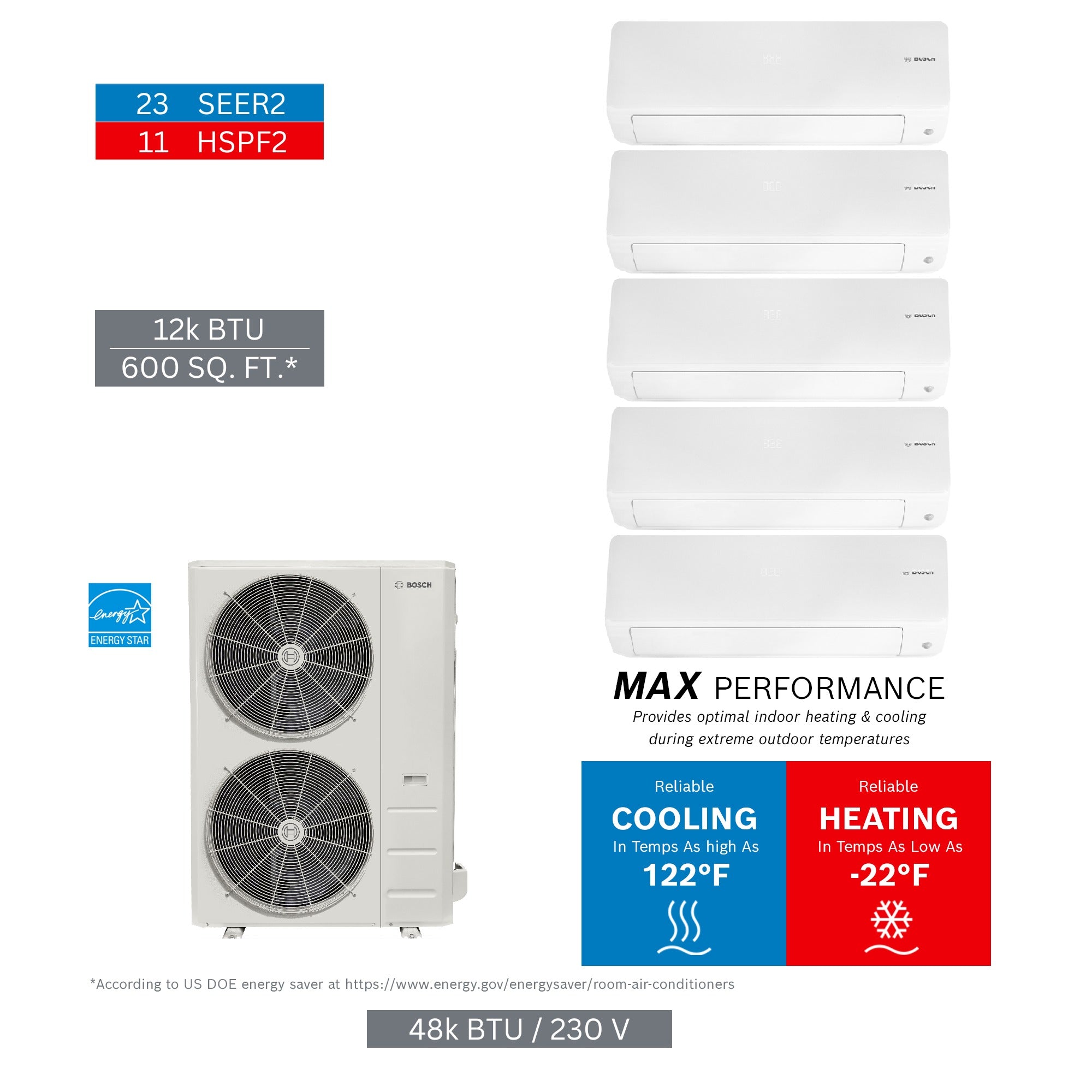 BOSCH Bosch 8733980492 48000 Btu 5-zone Mini-split System