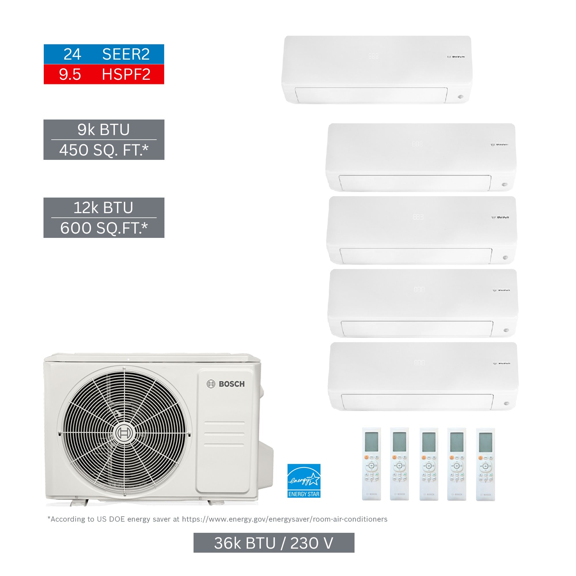 BOSCH Bosch 8733980530 36000 Btu 5-zone Mini-split Kit