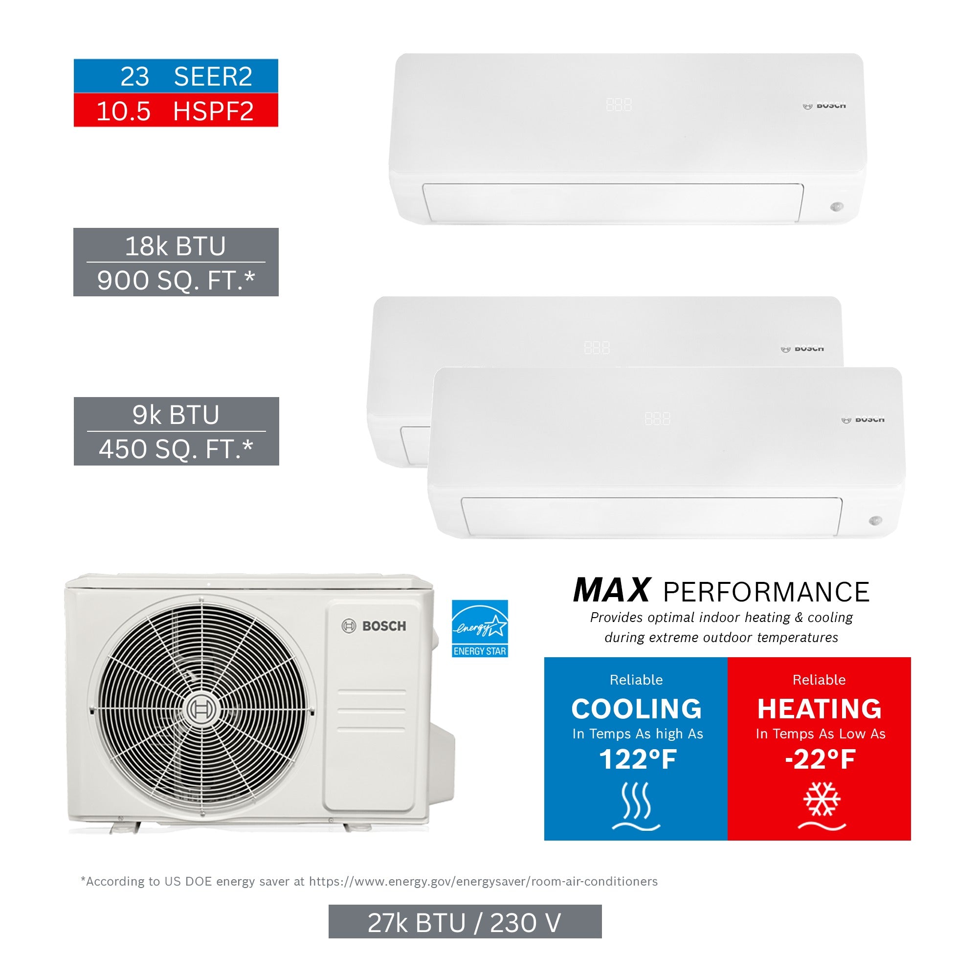 BOSCH Bosch 8733980512 Mini Split 27000 Btu 3 Zone System