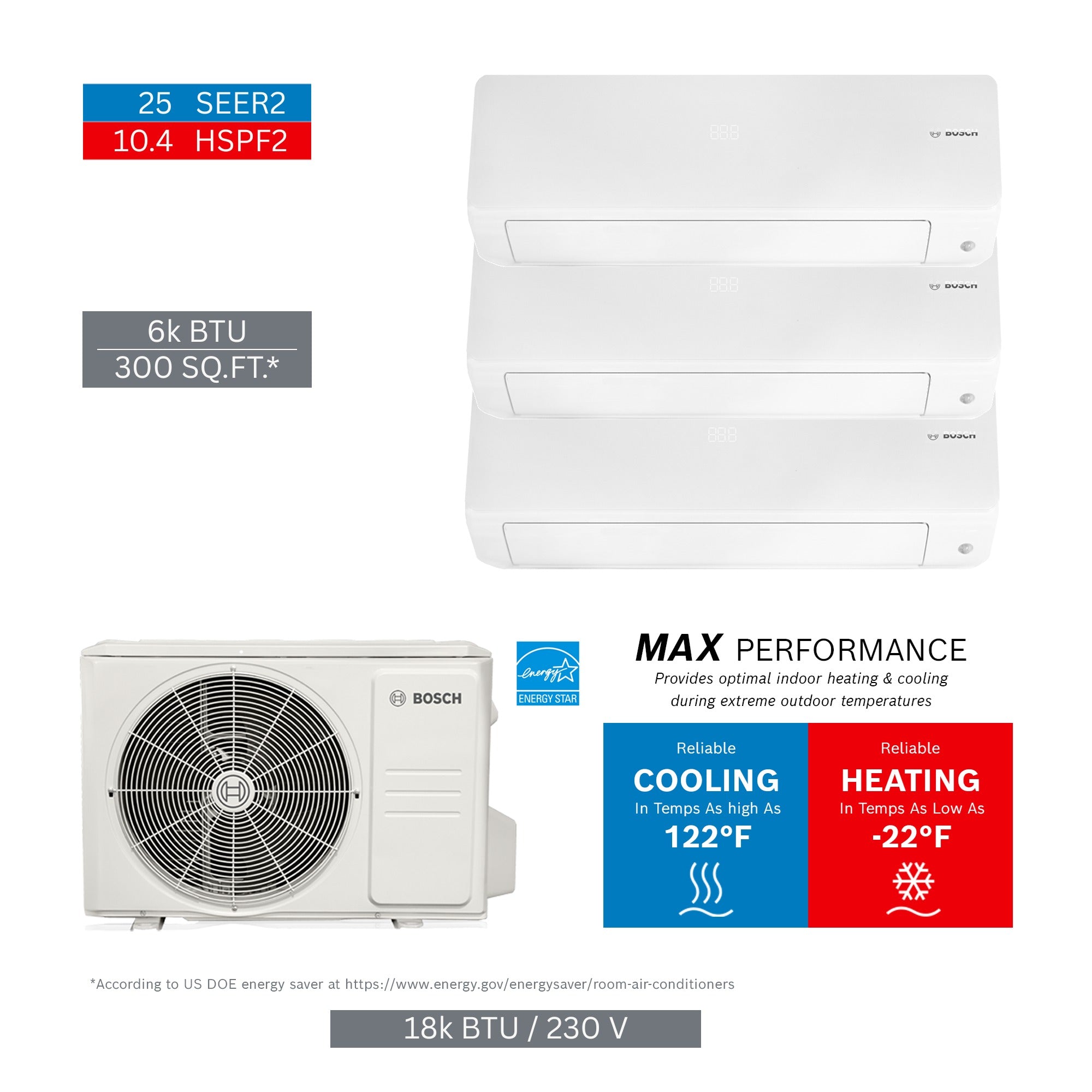BOSCH Bosch 8733980525 Mini Split Multi Zone Kit 18000 Btu/h