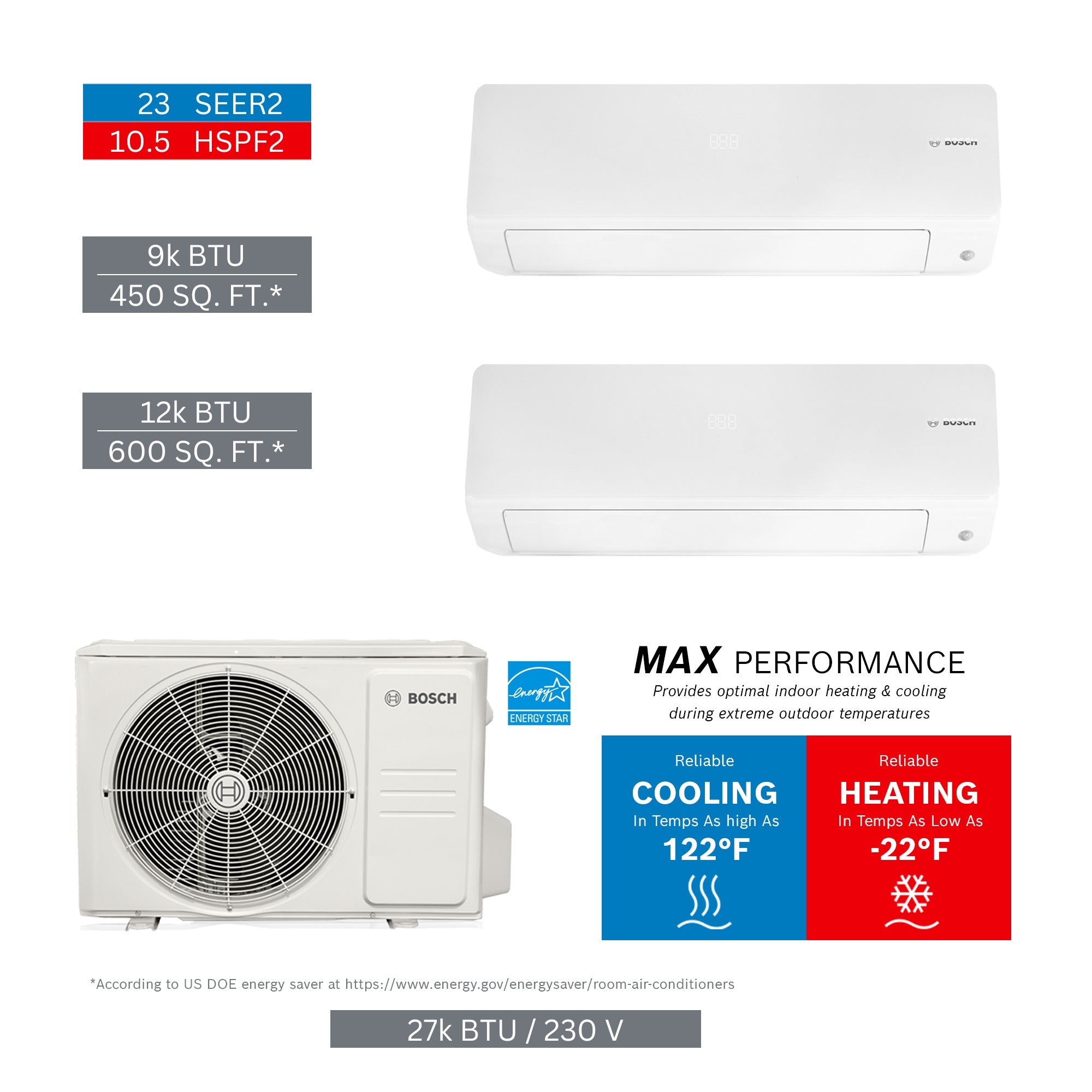 BOSCH Bosch 8733980510 Mini Split 27000 Btu 2-zone System