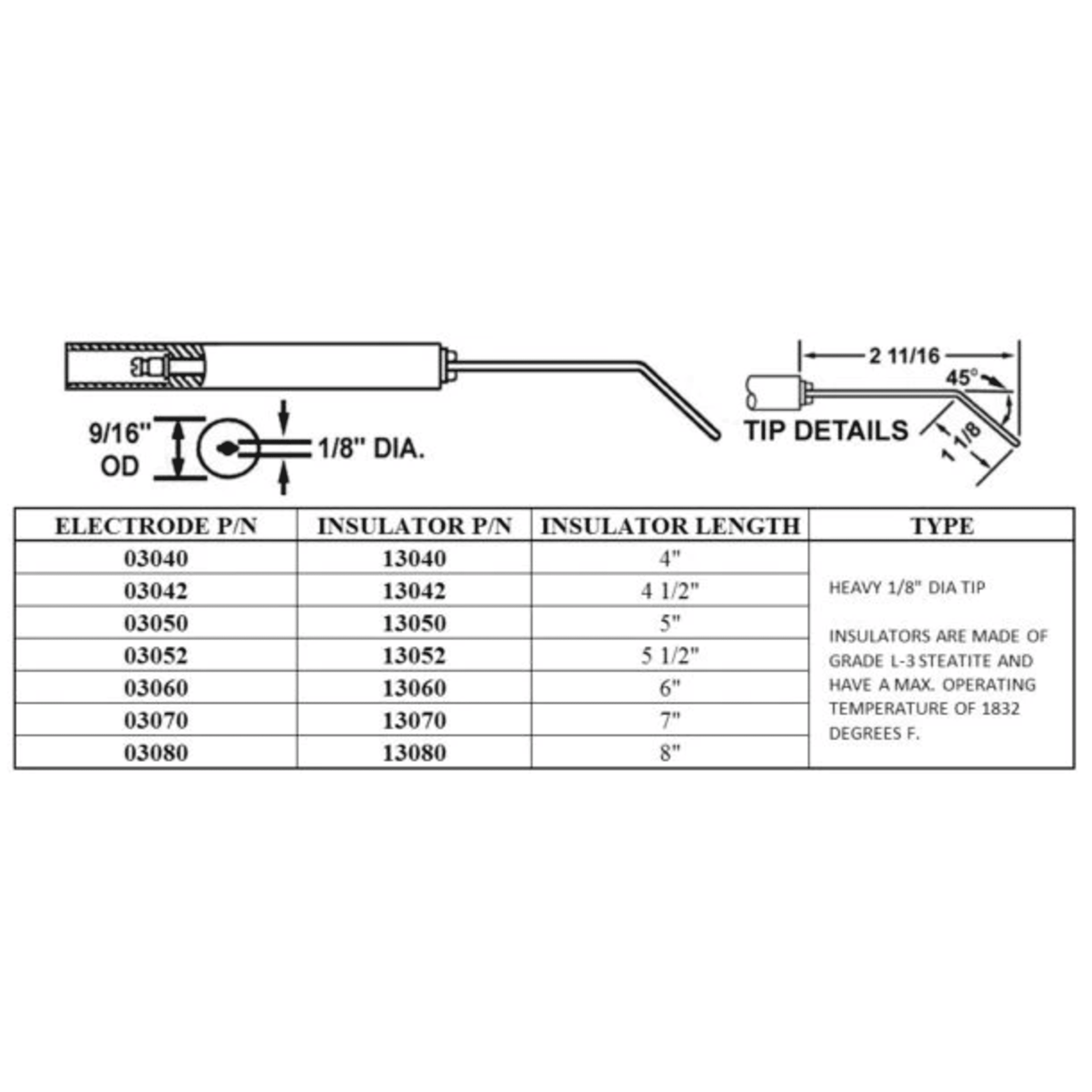 CROWN ENGINEERING Crown Engineering 03050-02 103-5 electrode 2/pk replaces WP-E5-3F5