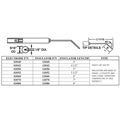 CROWN ENGINEERING Crown Engineering 03050-02 103-5 electrode 2/pk replaces WP-E5-3F5