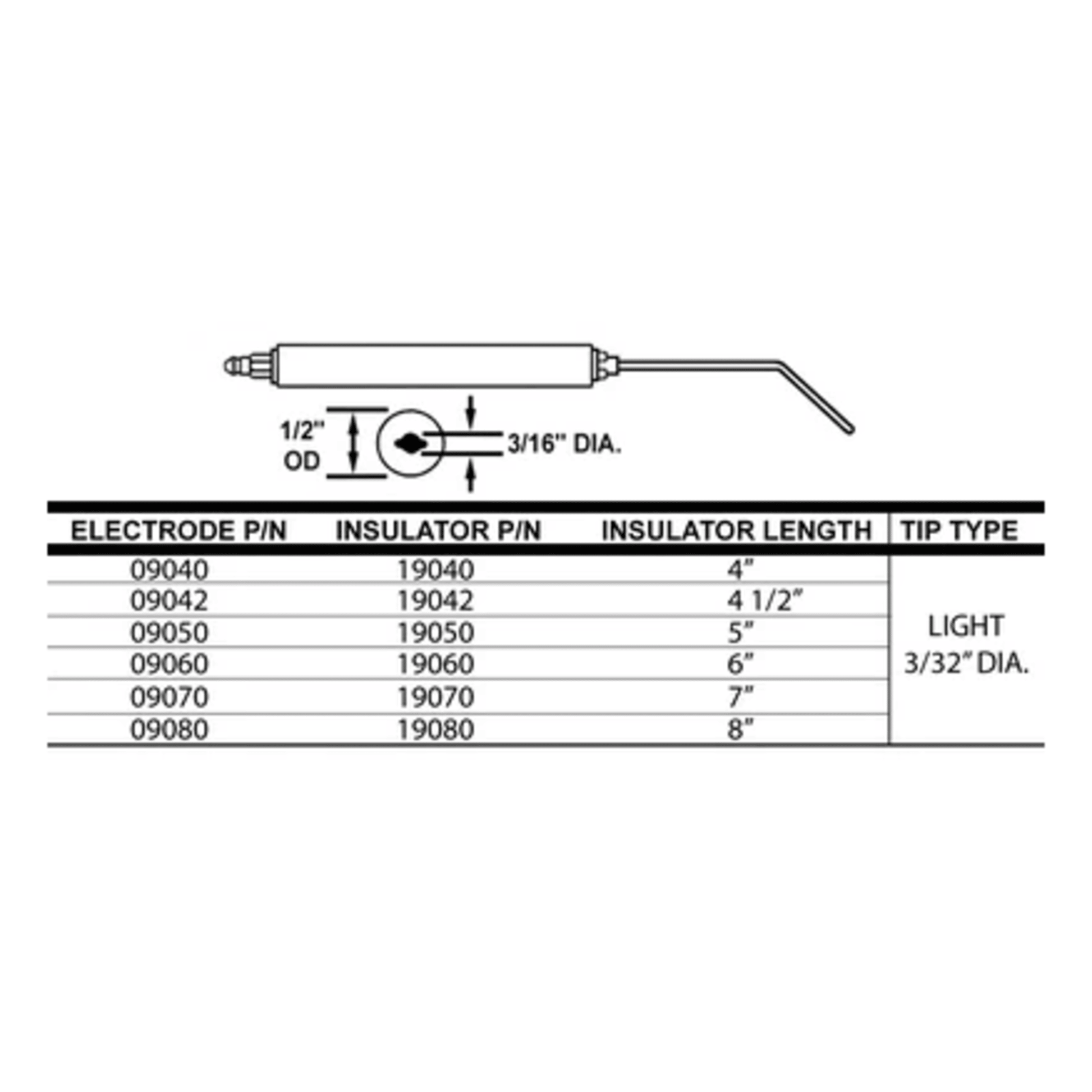 CROWN ENGINEERING Crown Engineering 09050-02 Electrode Pack of 2 Replacement Westwood E5-5M 5