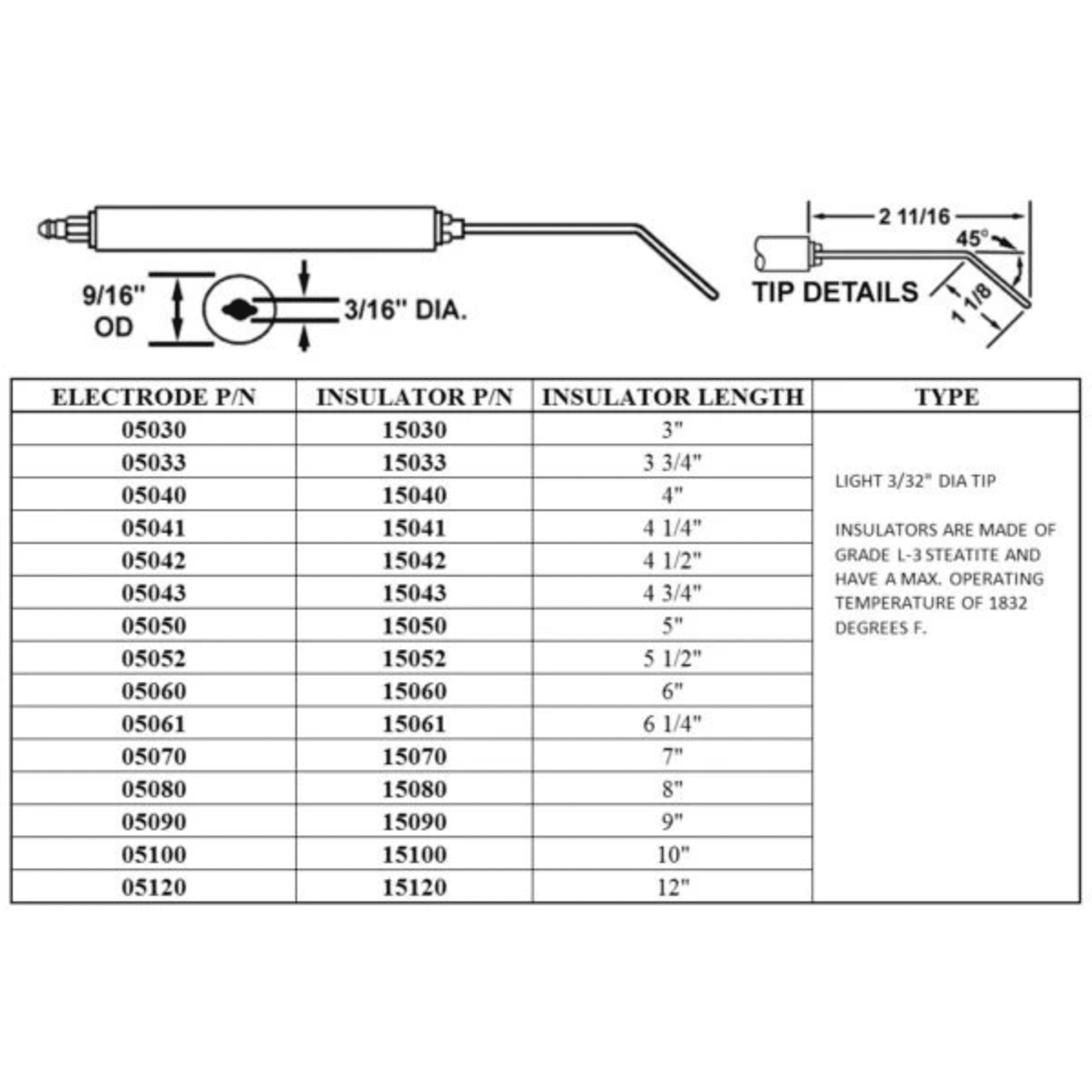 CROWN ENGINEERING Crown Engineering 05052-02 105-5 1/2 Electrode 2/Pk Replacement WP-E5-2M5-1/2