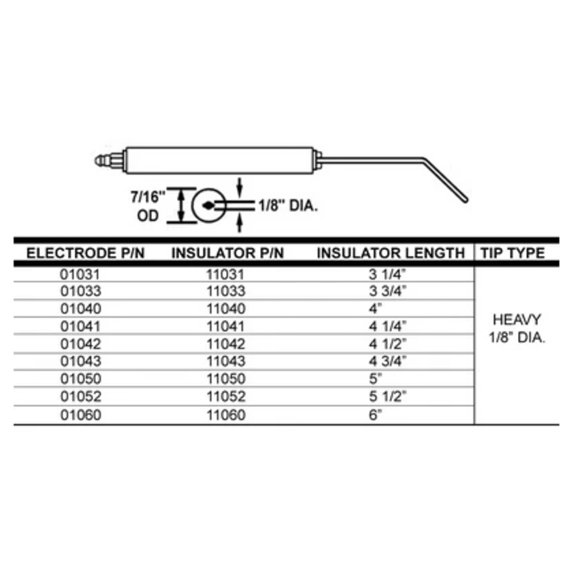 CROWN ENGINEERING Crown Engineering 01042-02 101-4 1/2 Electrode 2pk Replacement for Westwood WP-E5-1M4-1/2