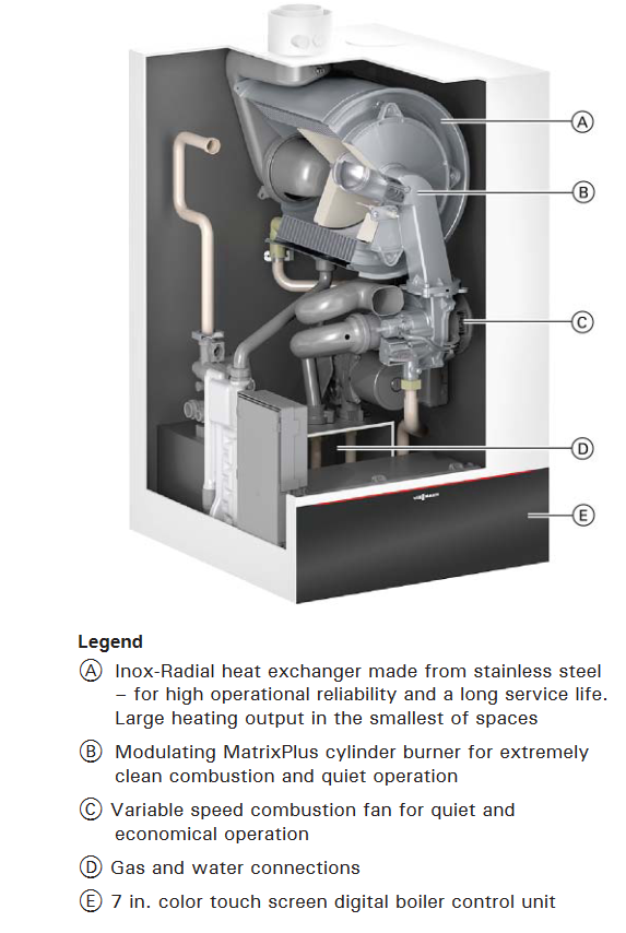 VIESSMANN Viessmann 7722779 Gas Boiler Water 120K 95%