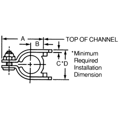 ZSI Zsi 100087 cushion clamp 7/8 inch 25 pack C1AG17
