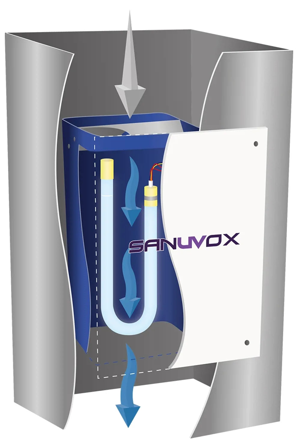 SANUVOX Sanuvox Sanuvox Rmax Sanuvox R Max