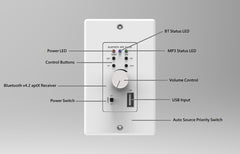 LIONBEAM Lionbeam A-1458WP Bluetooth/usb In-wall Reciever White