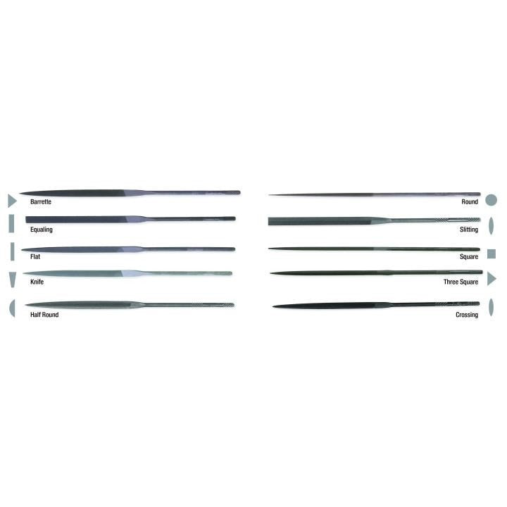 APEX Apex 37060 Round Needle File 4 Inch Cut 2