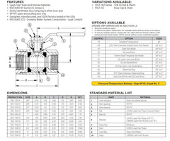 APOLLO VALVES Apollo Valves 70LF10327 70LF-100 Series Regular Port NPT Ball Valve 1/2 in. 600 psi CWP