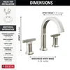 DELTA FAUCET Delta Faucet 355887-ss-pr-dst Two Handle Widespread Bathroom Faucet Lumicoat Stainless