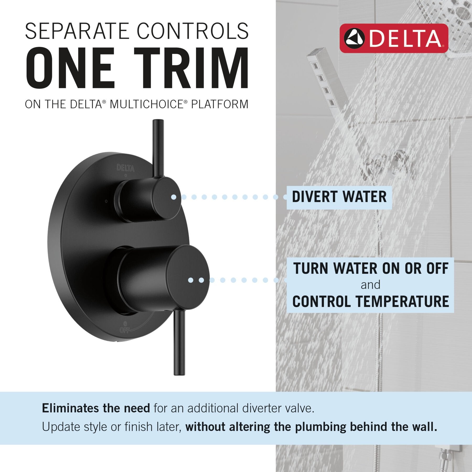 DELTA FAUCET Delta 342702-BL Monitor 14 Series Shower with Raincan, Hand Shower & Rough Valve