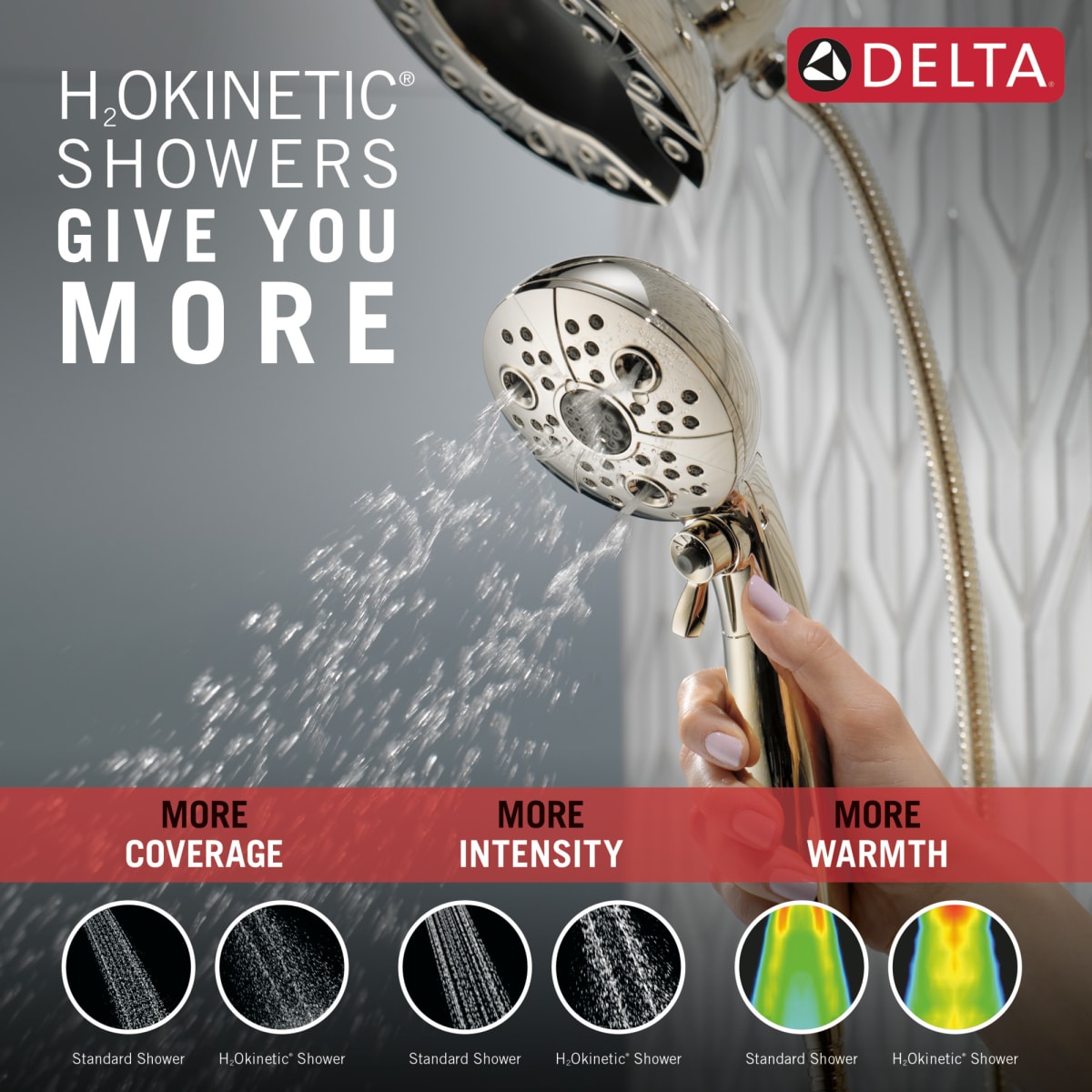 DELTA FAUCET Delta 58480-PN-PR25-PK Universal Showering Components: H2Okinetic In2ition 5-Setting Two-In-One Shower