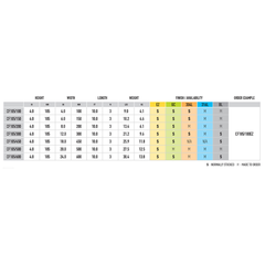 LEGRAND Legrand 921 CABLO 921 CF105/300EZ - CABLOFIL CA
