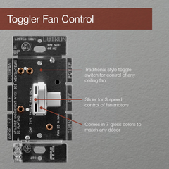 LUTRON Ariadni AYFSQ-FH-WH Toggle Fan Control 120 Volt (1 Pole/3 Way)