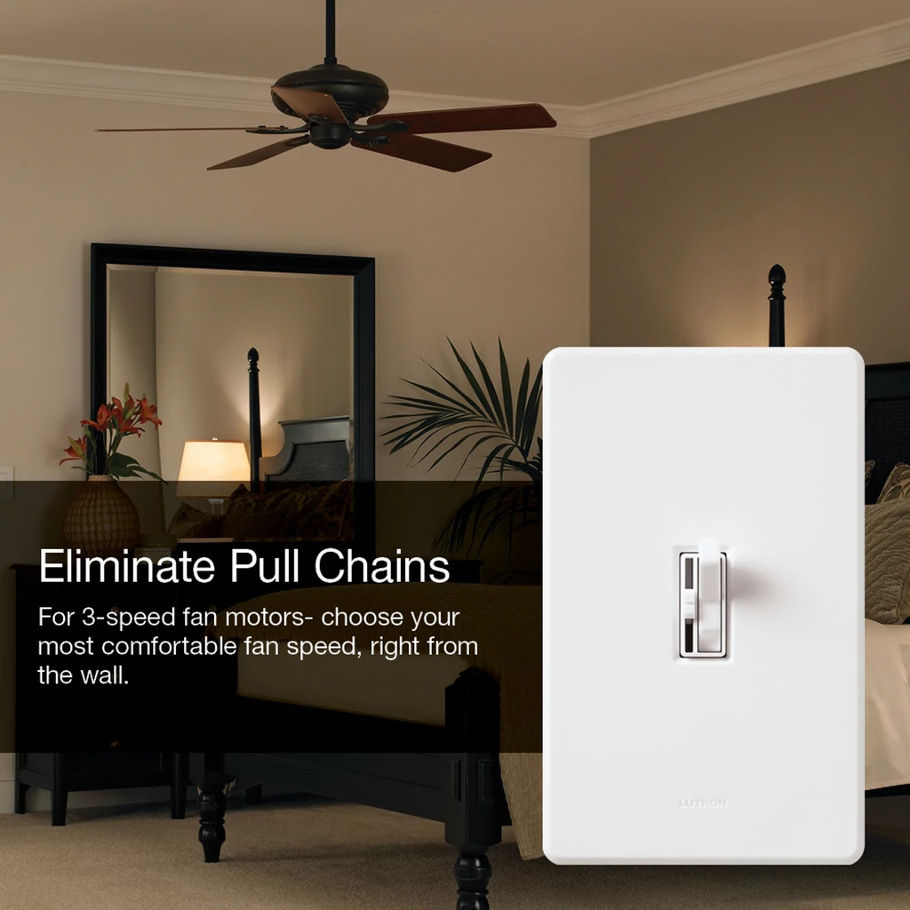 LUTRON Ariadni AYFSQ-FH-WH Toggle Fan Control 120 Volt (1 Pole/3 Way)