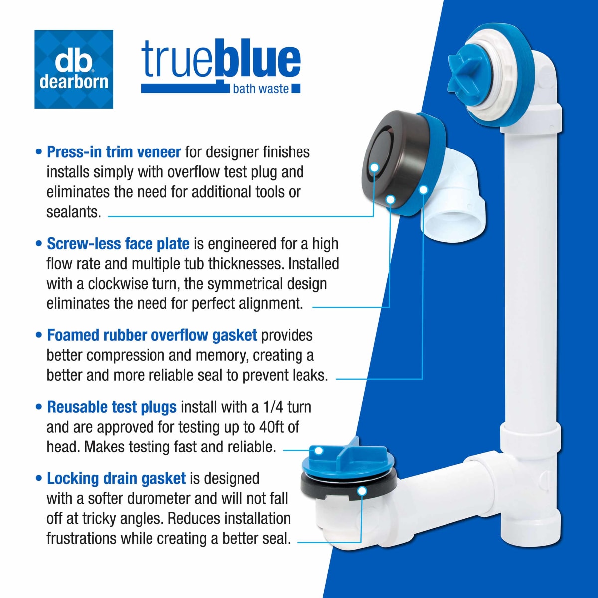 OATEY Dearborn A9975 True Blue 1-1/2 in. Solvent Weld Plastic Rough-in Kit