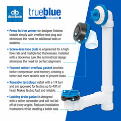 OATEY Dearborn A9975 True Blue 1-1/2 in. Solvent Weld Plastic Rough-in Kit
