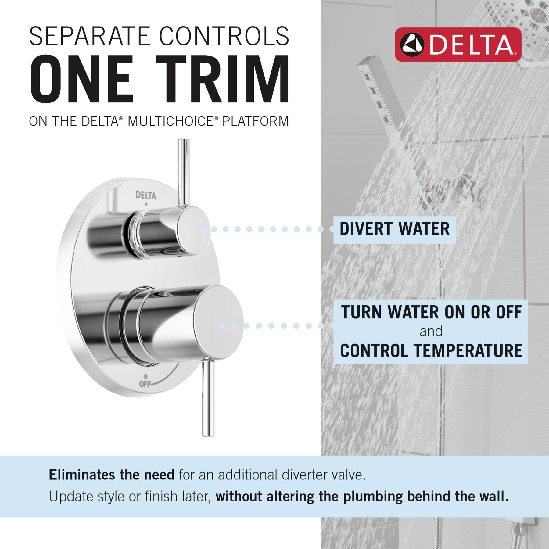 DELTA FAUCET Delta Faucet 342702 Monitor 14 Series Shower with Raincan, Hand Shower & Rough Valve