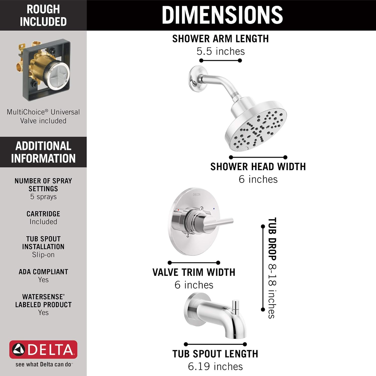 DELTA FAUCET Delta Faucet 144749 Nicoli 14 Series Single-Handle Tub and Shower Trim Kit with 5-Spray H2Okinetic Shower Head (Shower Valve Included)