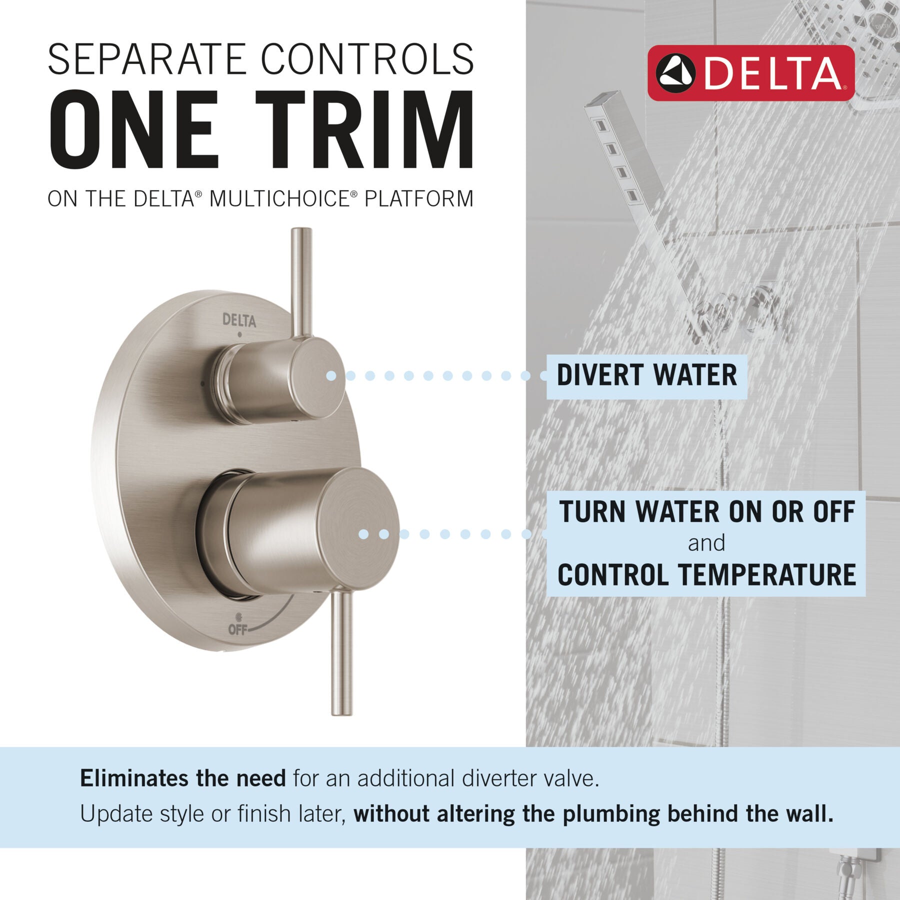 DELTA FAUCET Delta 342702-SP Monitor 14 Series Shower with Raincan, Hand Shower & Rough Valve 1.75GPM