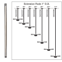 KICHLER Kichler 360003AVI Ceiling Fan Down Rod 36 Inch