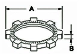 BRIDGEPORT FITTINGS BRIDGEPORT 108-DC 3-IN D/C LOCKNUT